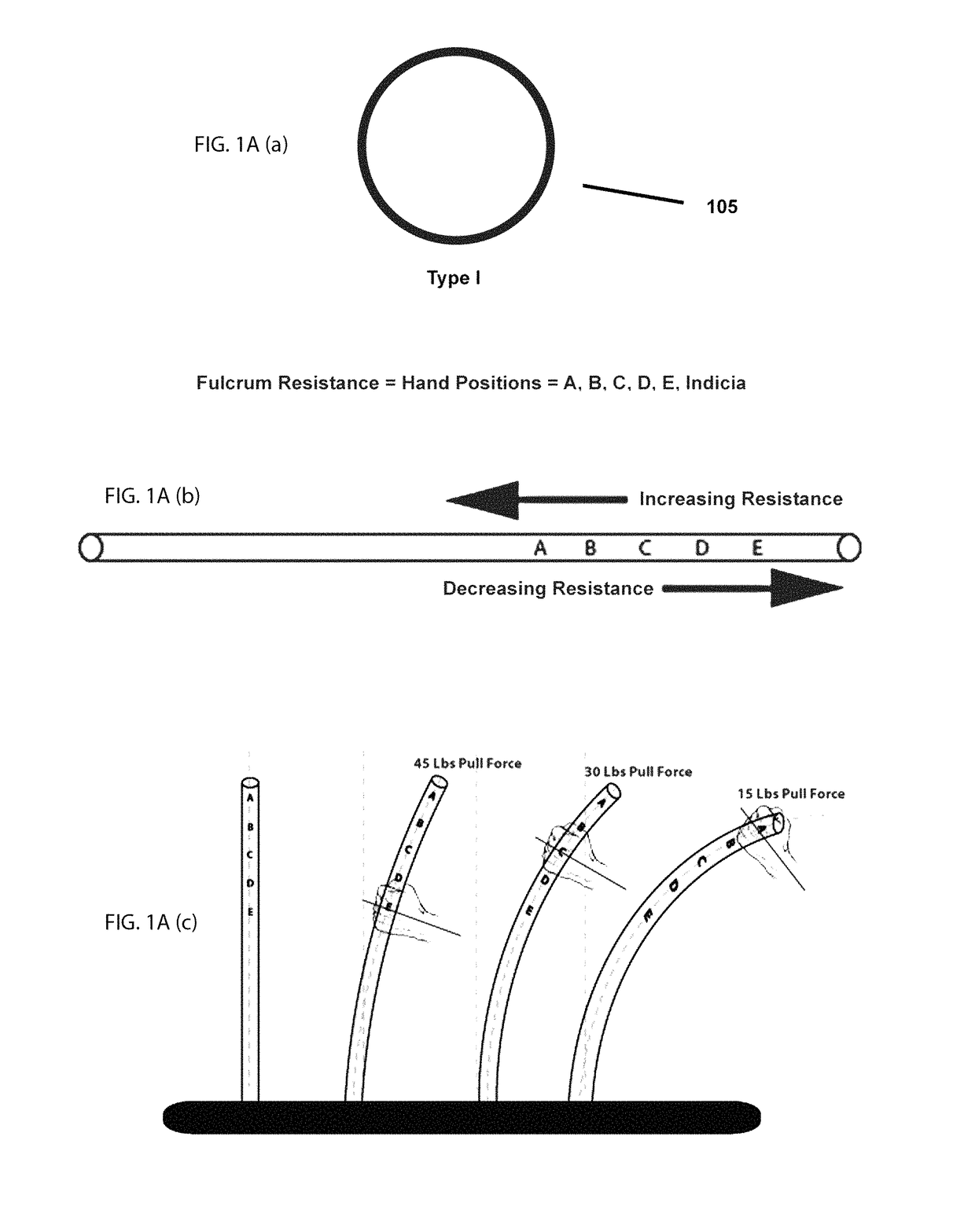 System and methods for adjusting variable geometry, height, weight distribution dynamics in orthotic devices and equipment