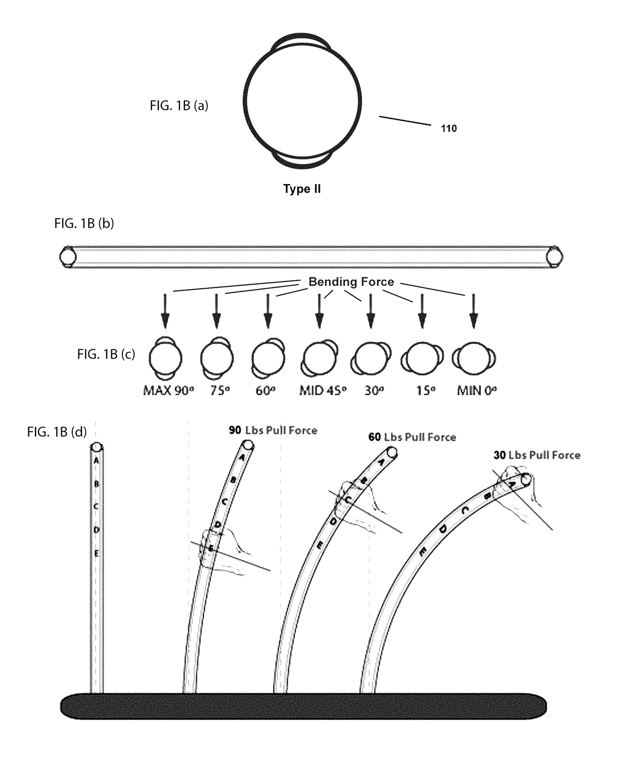 System and methods for adjusting variable geometry, height, weight distribution dynamics in orthotic devices and equipment