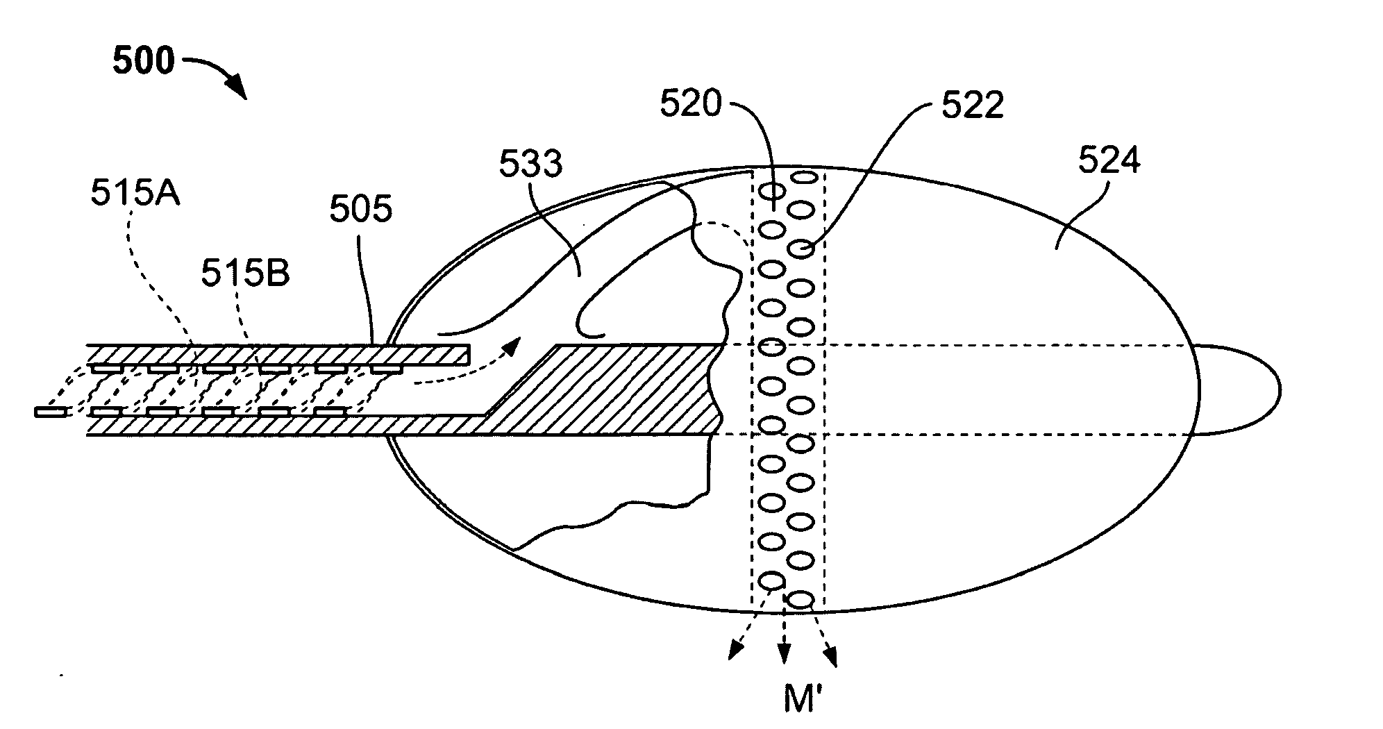 Method for treating tissue