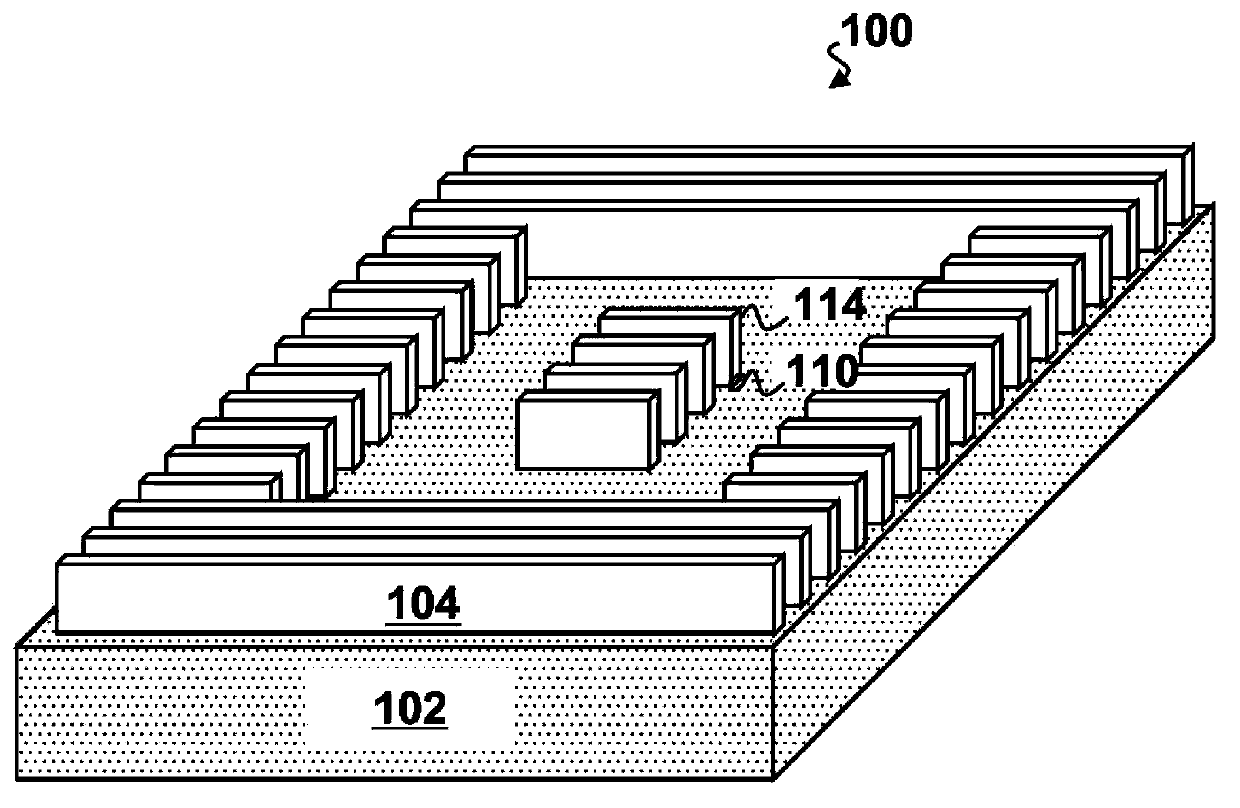 Enhanced FINFET process overlay mark