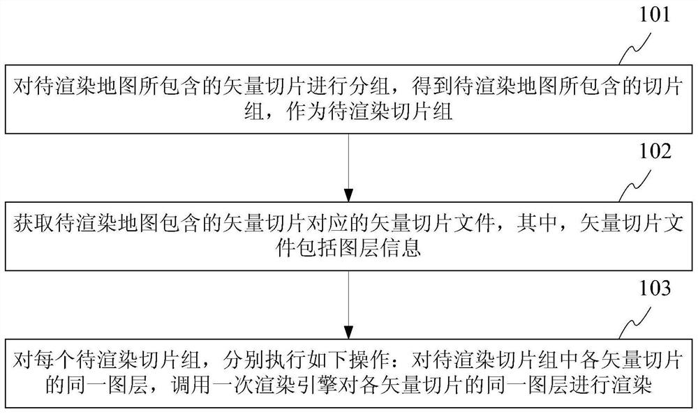 Map rendering method and map rendering device