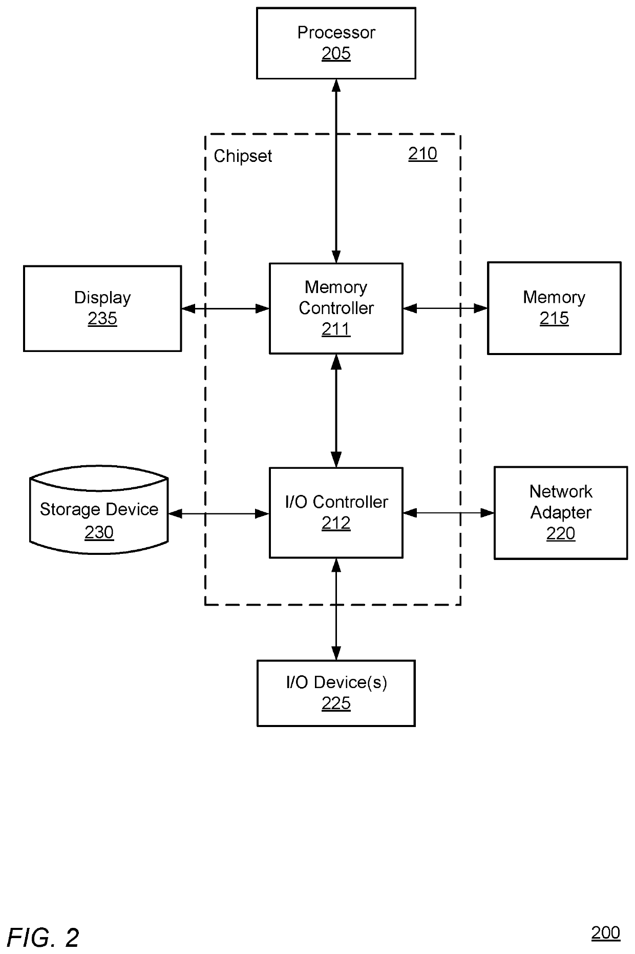 Capturing and measuring timeliness, accuracy and correctness of health and preference data in a digital twin enabled precision treatment platform