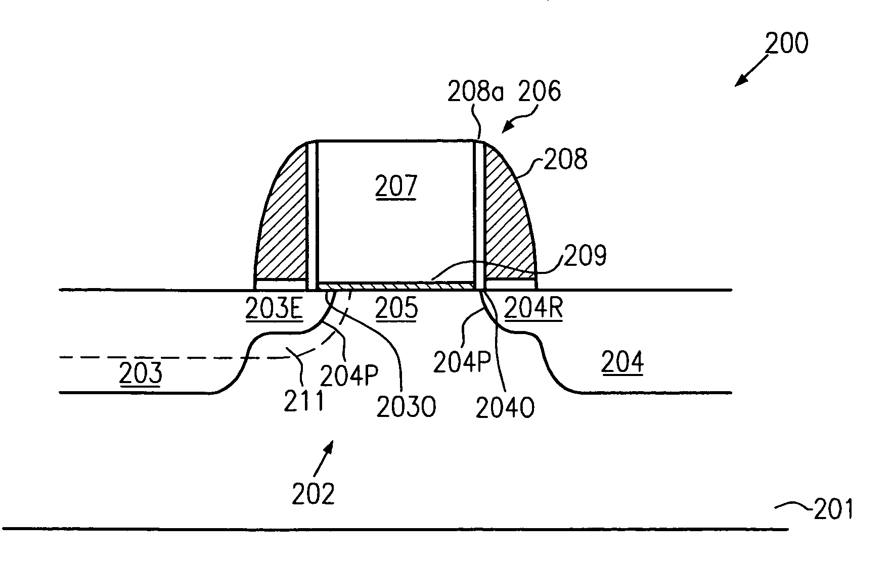 Transistor having an asymmetric source/drain and halo implantation region and a method of forming the same