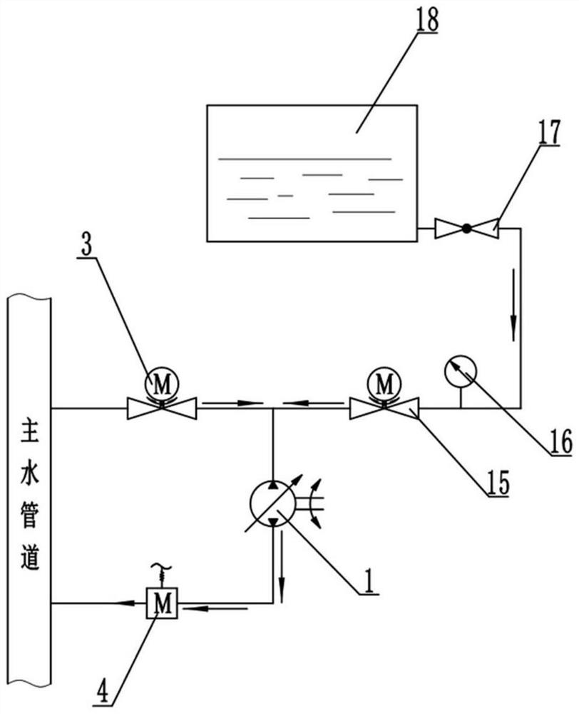 Water and fertilizer integrated precise fertilization control system