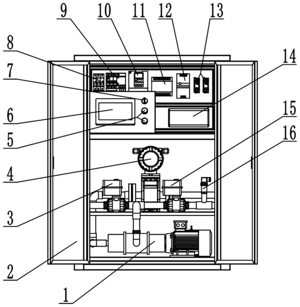 Water and fertilizer integrated precise fertilization control system