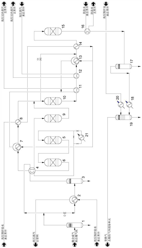 Low-water-gas-ratio CO conversion device and low-water-gas-ratio CO conversion method