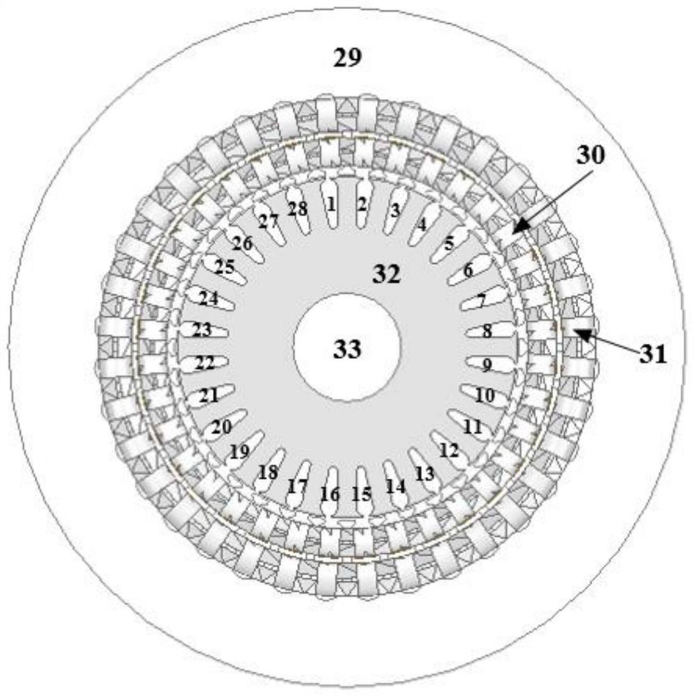 A decoupling method for a wound-type bearingless asynchronous motor