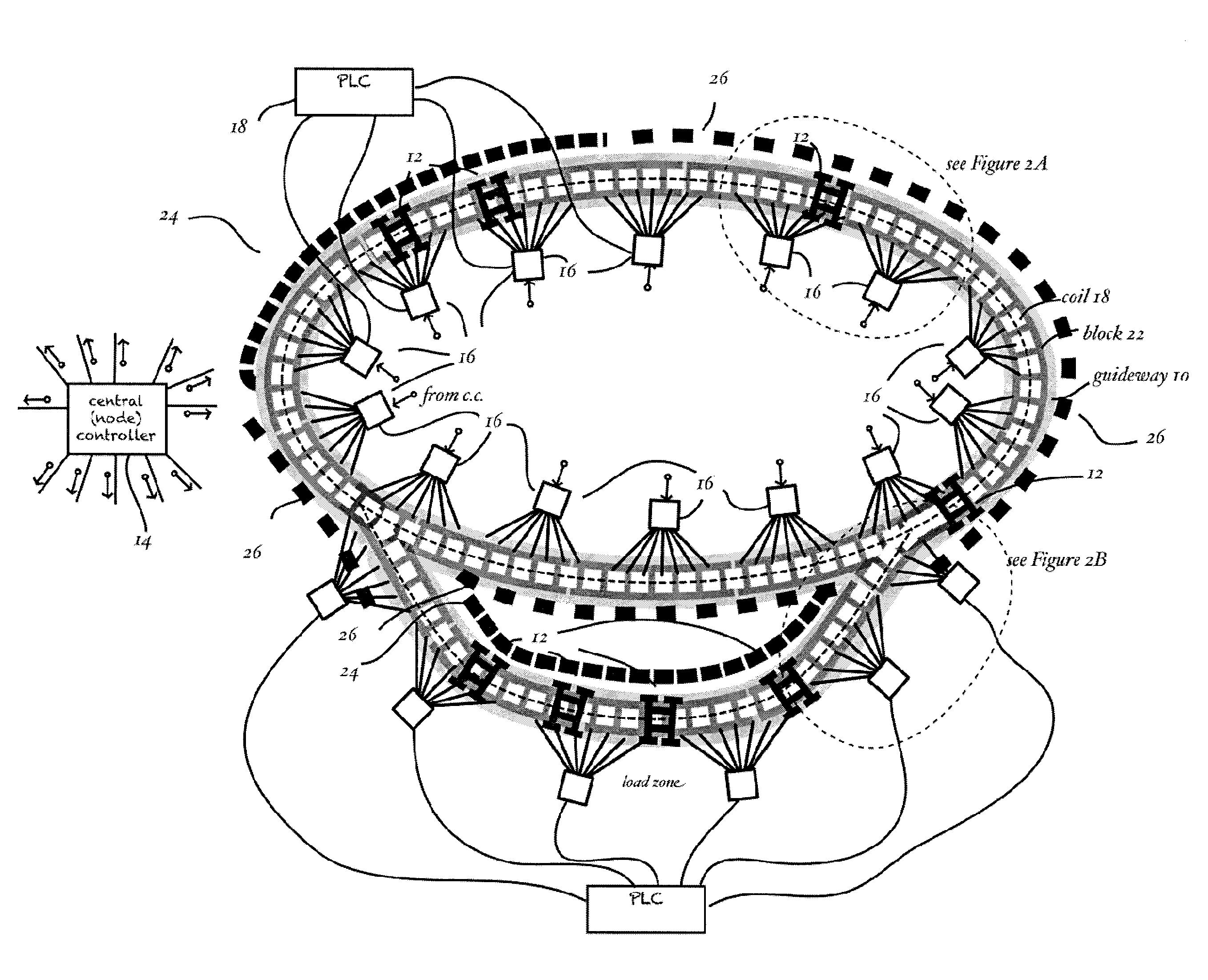 Versatile Control of a Linear Synchronous Motor Propulsion System