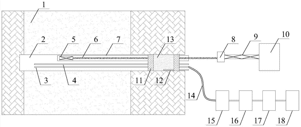 A Coal Seam Permeability Enhancement Method Combining Microwave Assisted Extraction and Hydraulic Fracturing