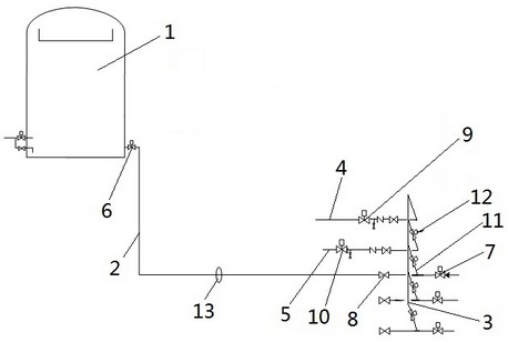 Fire safety protection system for oil pipeline