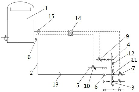 Fire safety protection system for oil pipeline