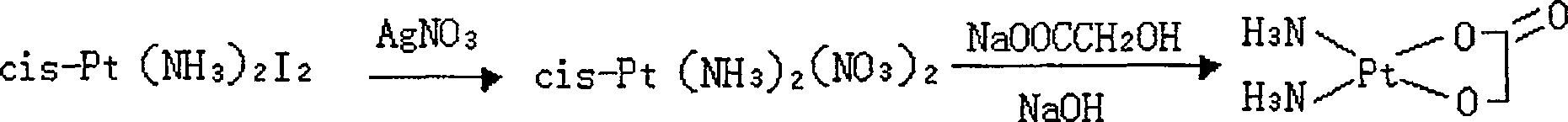 Process for refining Nedaplatin