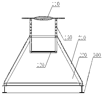 Top ventilation structure of energy saving buildings