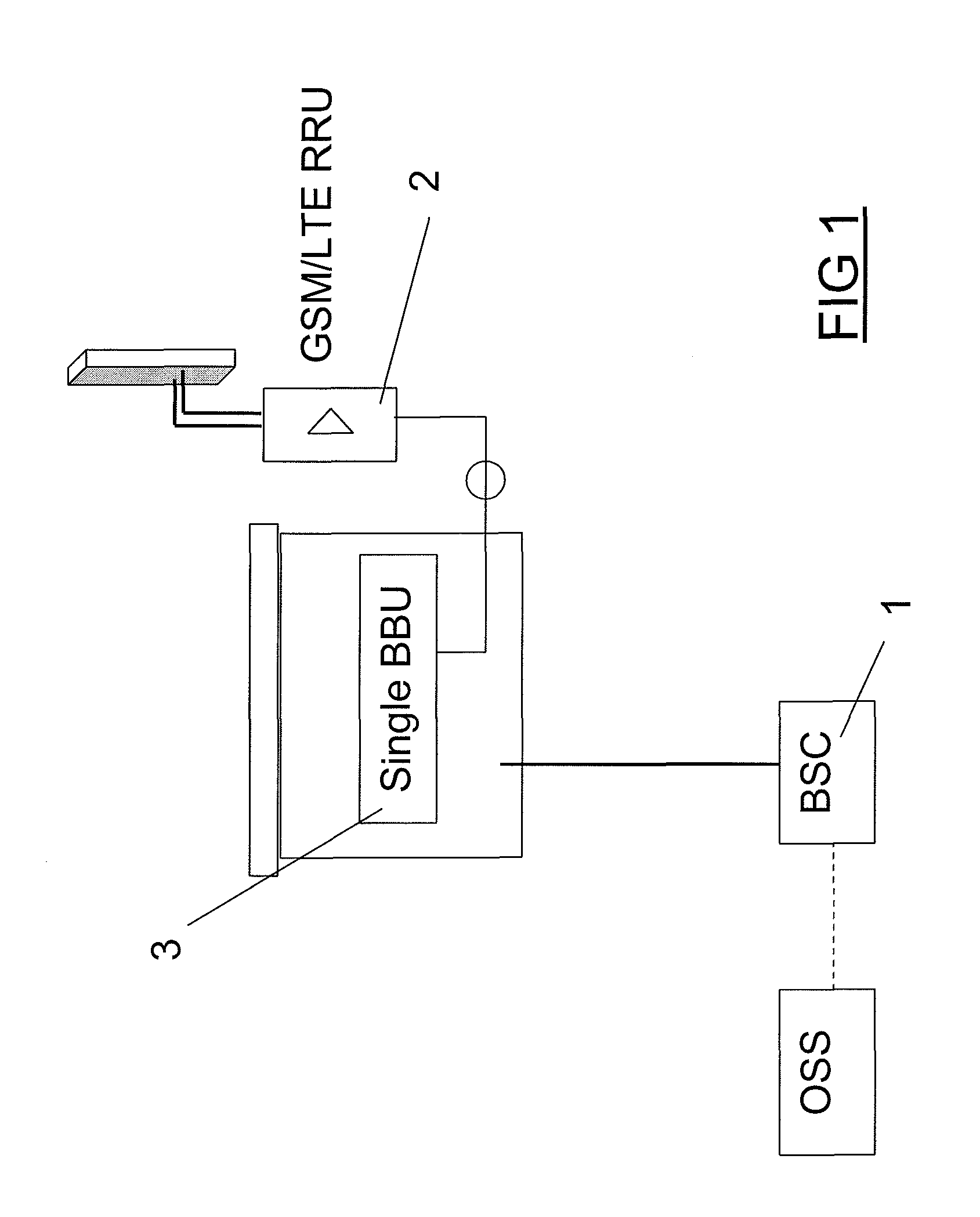 Optimizing bandwidth usage in a cellular communication network