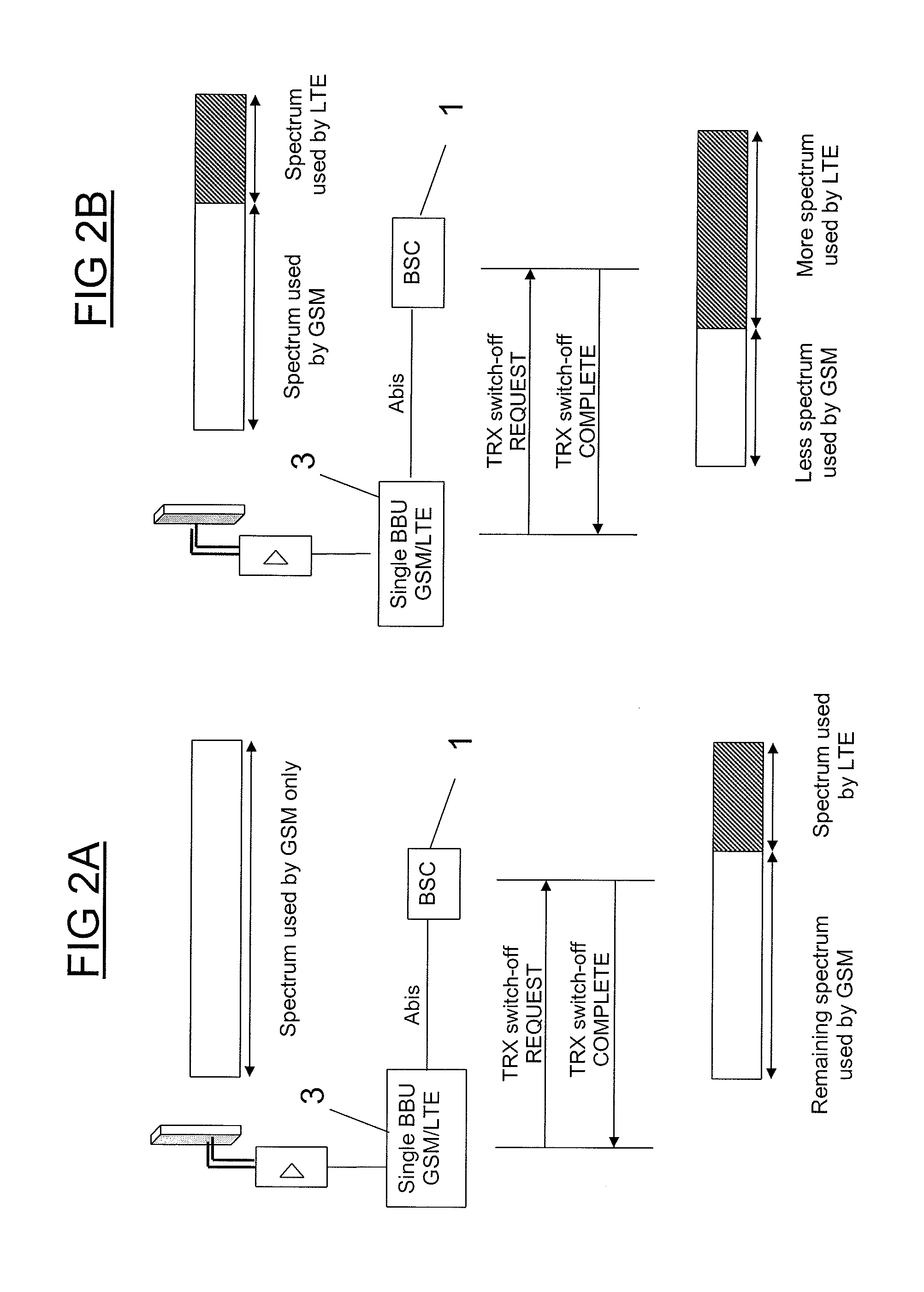 Optimizing bandwidth usage in a cellular communication network