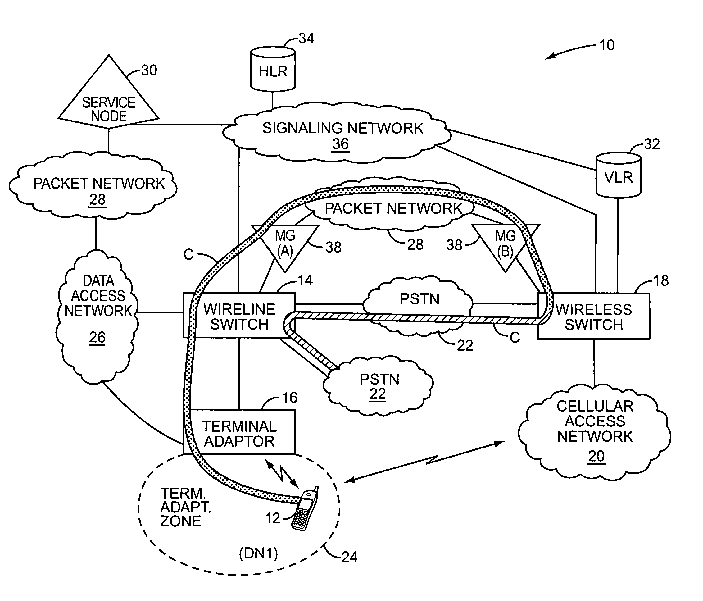 Call transfer for an integrated wireline and wireless service