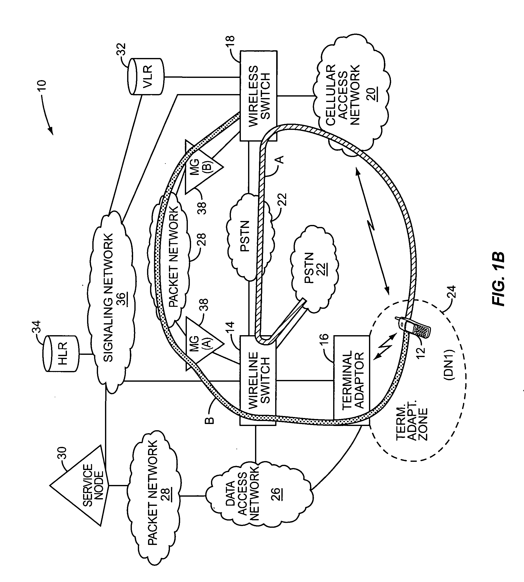 Call transfer for an integrated wireline and wireless service