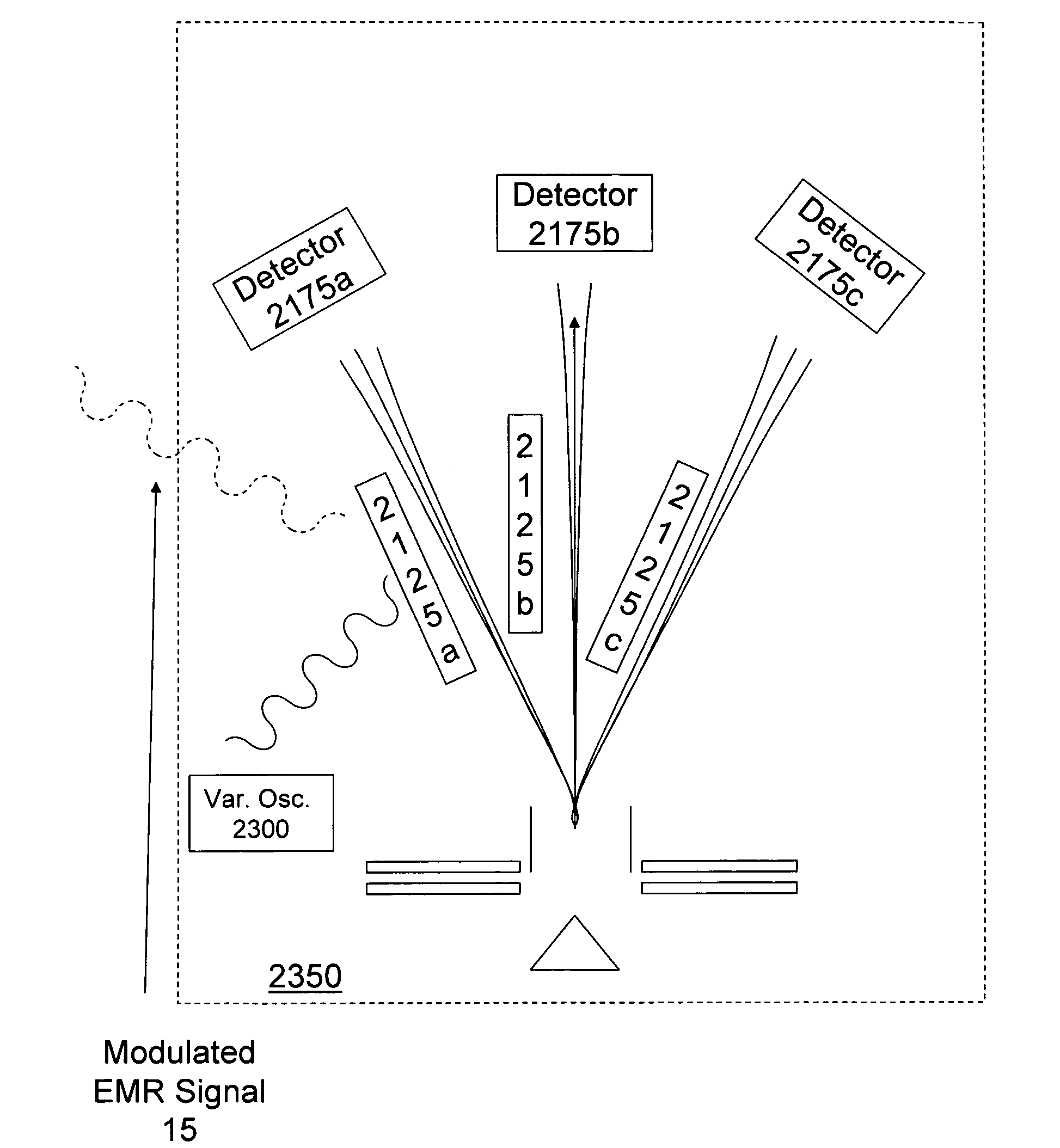 Heterodyne receiver array using resonant structures