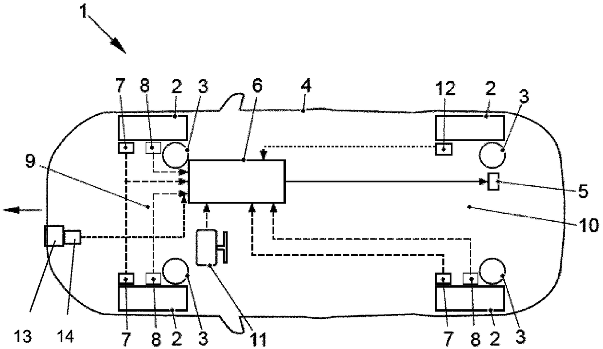 Method for actuating the vibration damper of a wheel suspension