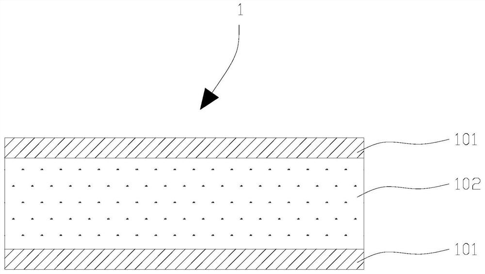 Composite material and macromolecule positive temperature coefficient thermistor made of composite material