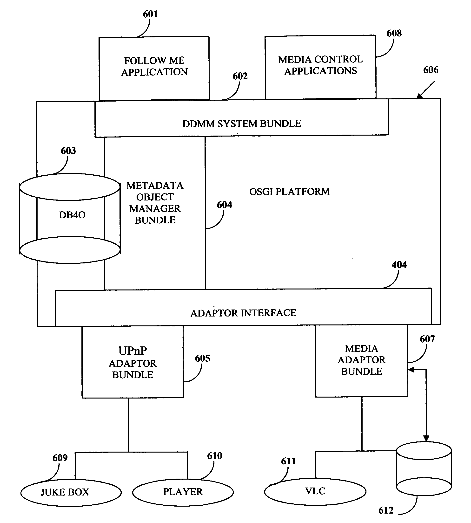 Distributed digital media management