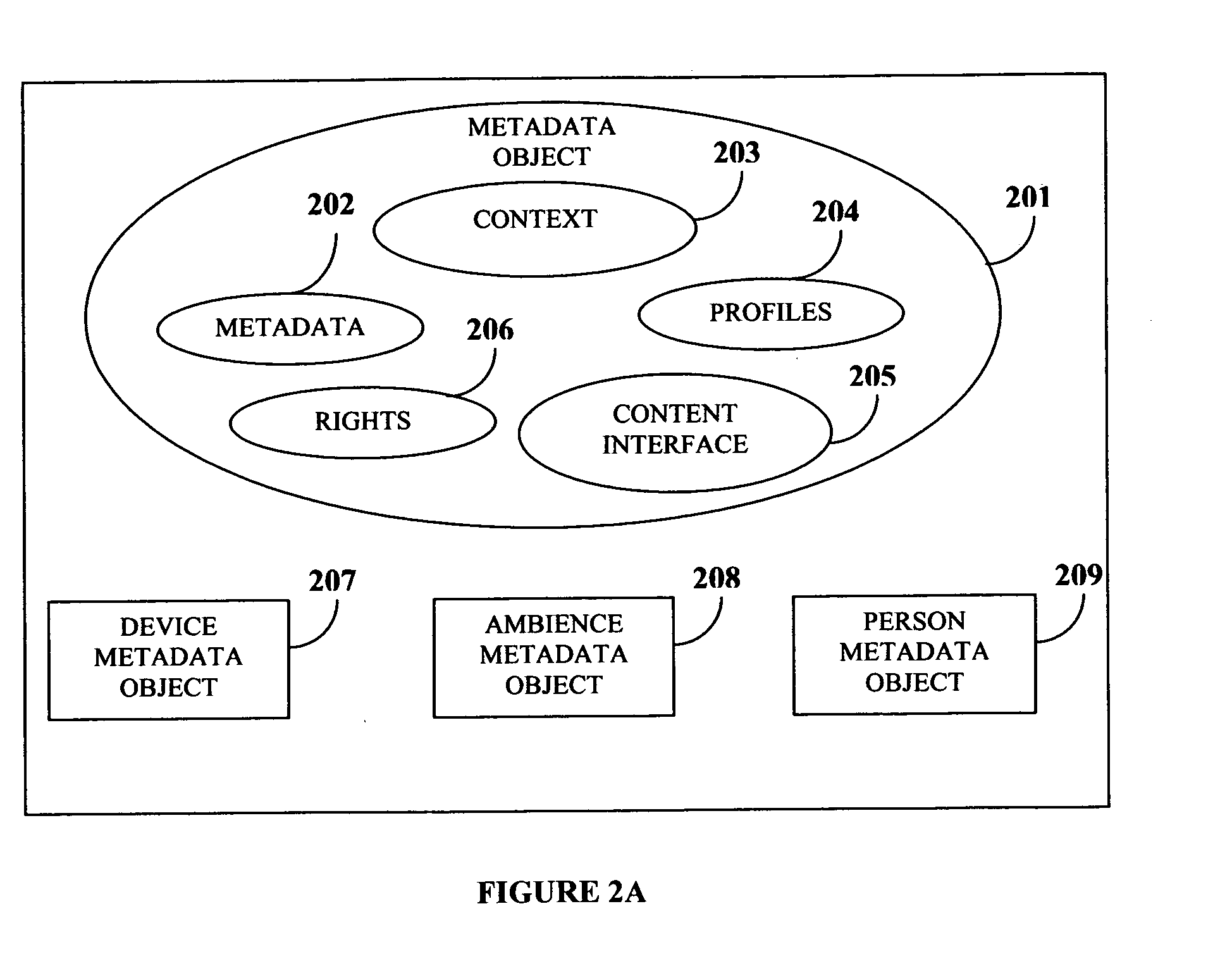 Distributed digital media management