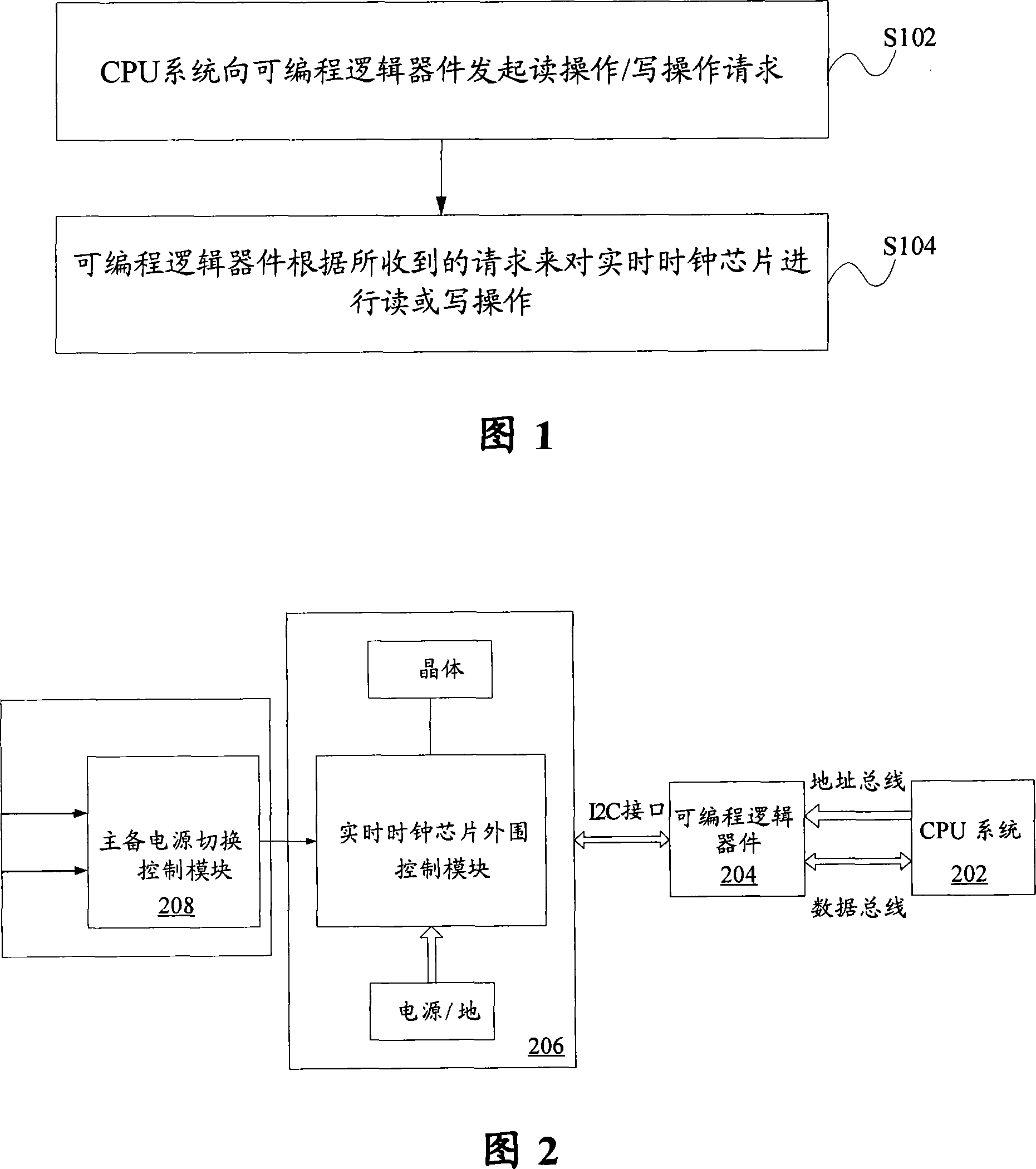 Real-time timepiece chip interface circuit control method and real-time timepiece control circuit