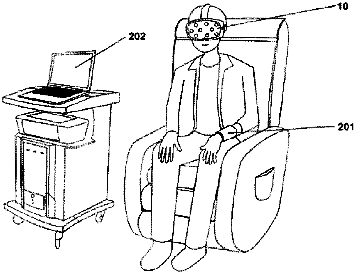 Psychological intervention system based on eye movement data