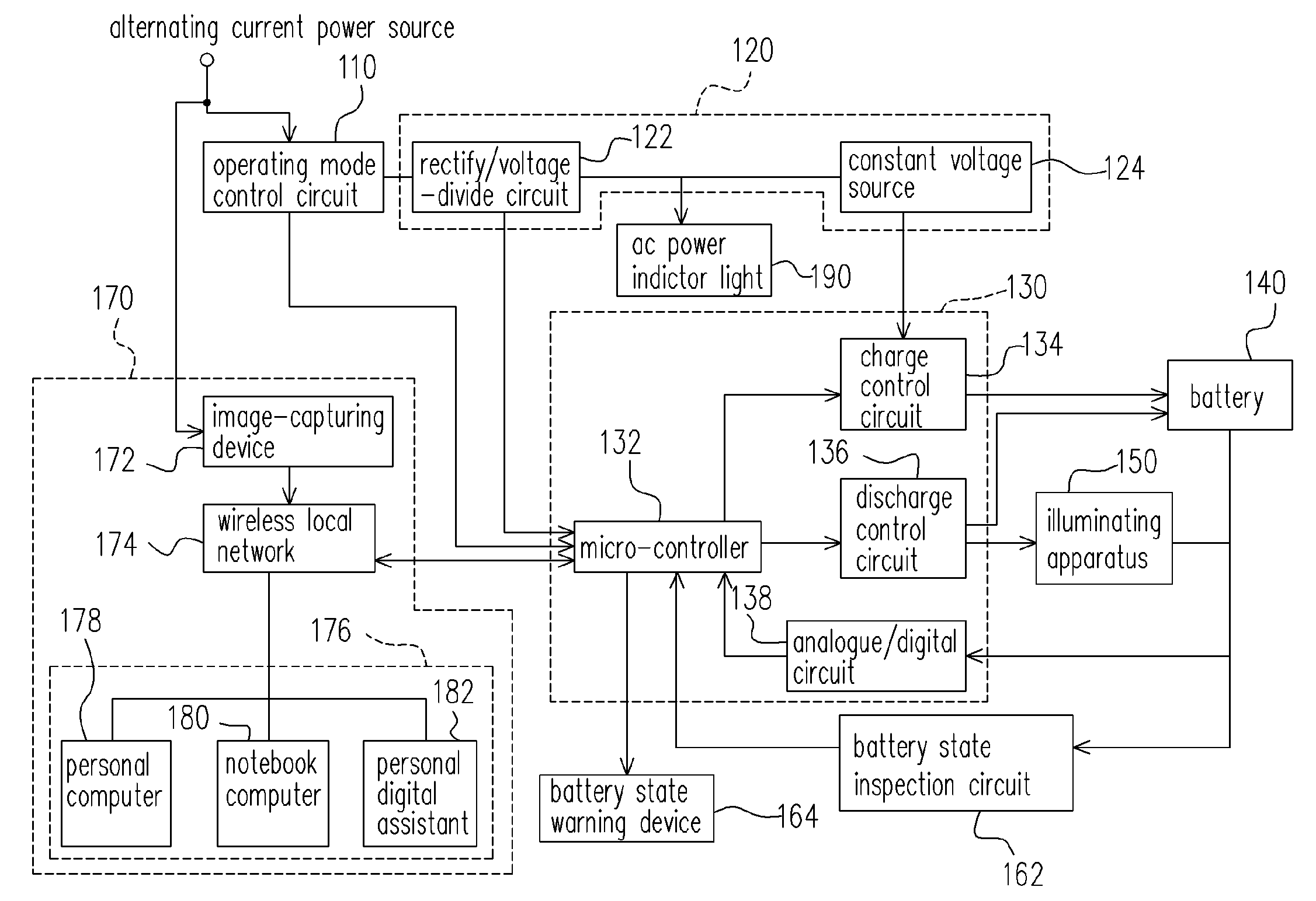 Emergency lighting equipment with automatic charge/discharge and monitoring system