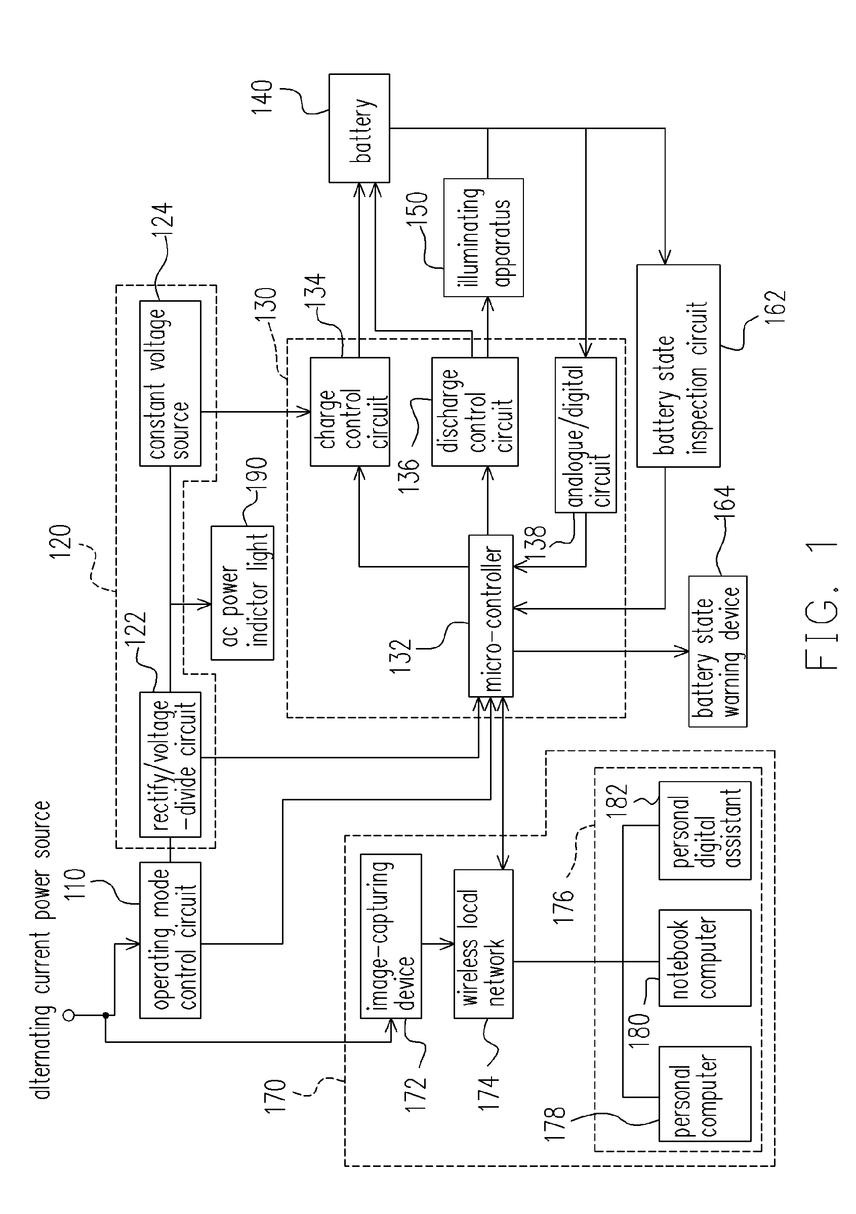 Emergency lighting equipment with automatic charge/discharge and monitoring system