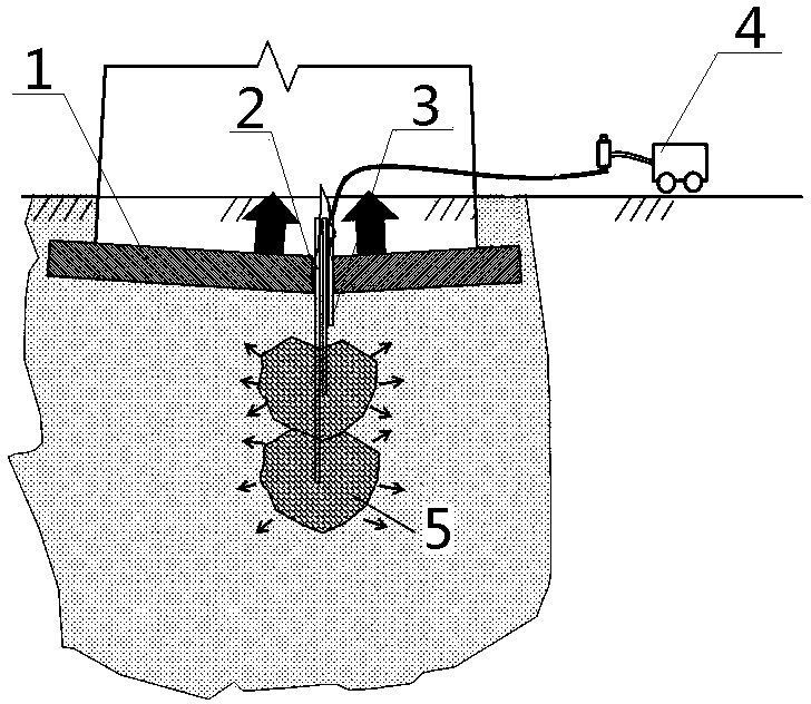 Method for reinforcing and deviation correcting of building foundation through combined grouting