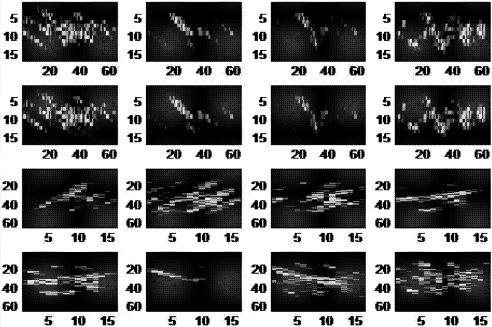 Target identification method based on geometry reconstruction and multi-scale analysis