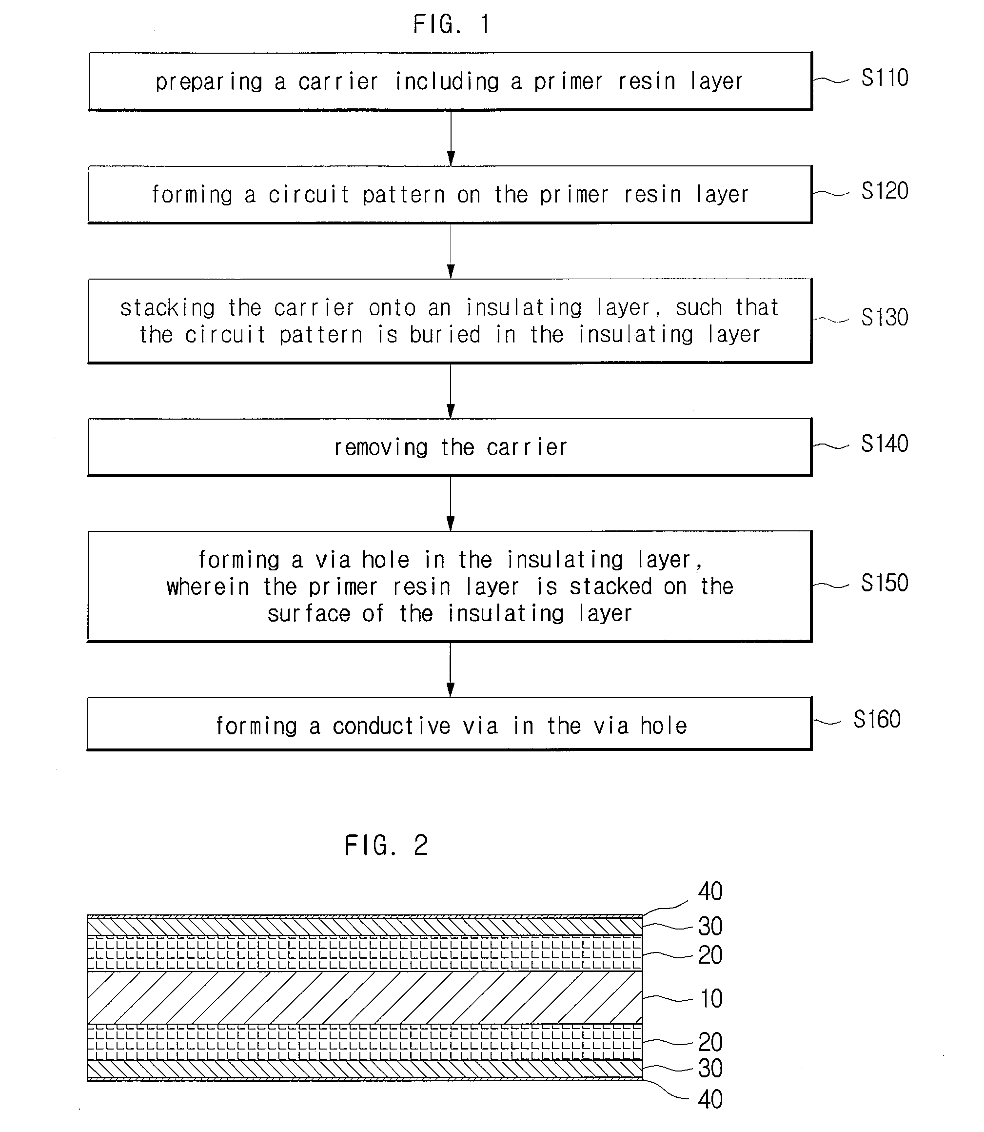 Printed circuit board and manufacturing method thereof