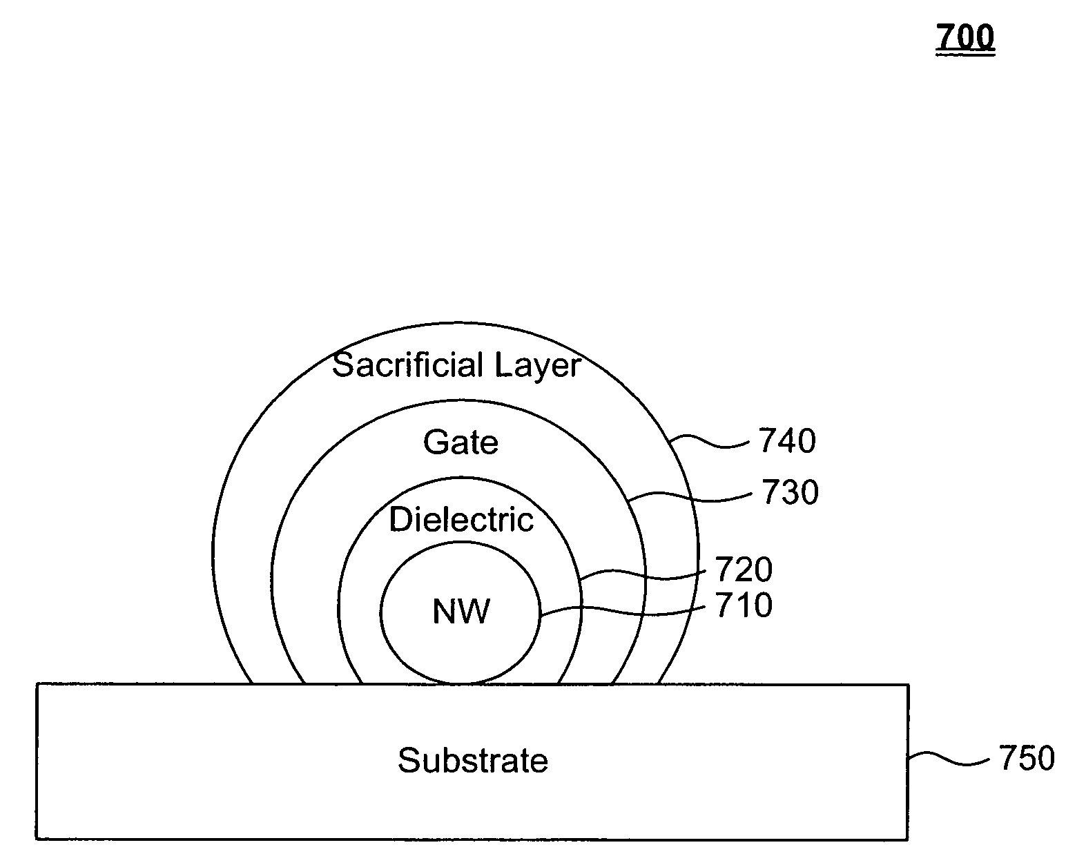 Systems and methods for nanowire growth and harvesting