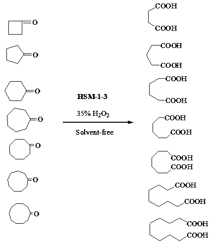 Preparation and application of a cationic polyquaternium vanadium-doped heteropolyacid supramolecular system