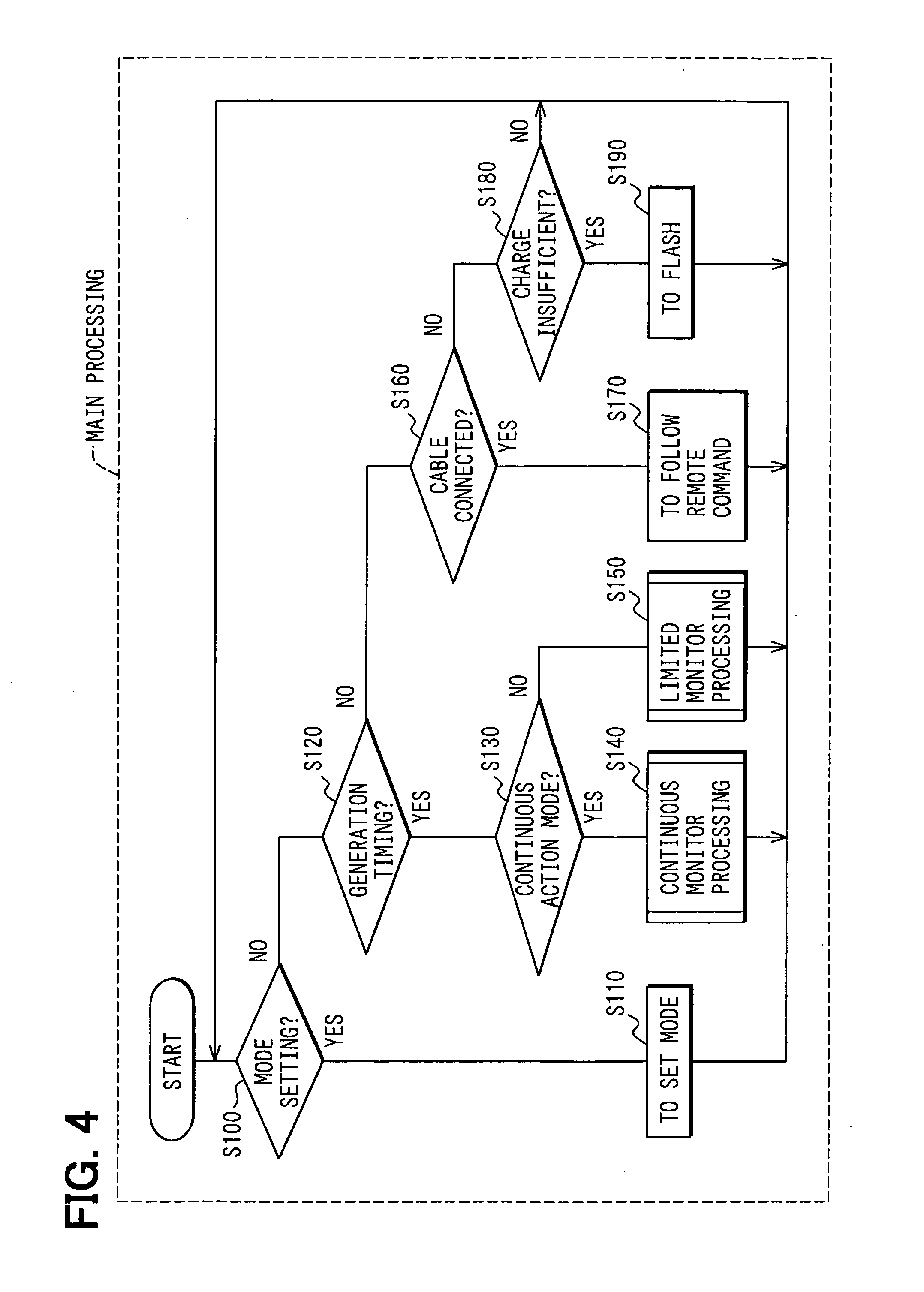 Portable biological information monitor apparatus and information management apparatus