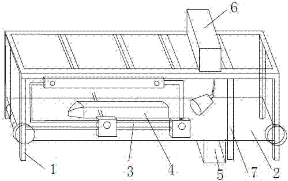 pig slaughtering equipment