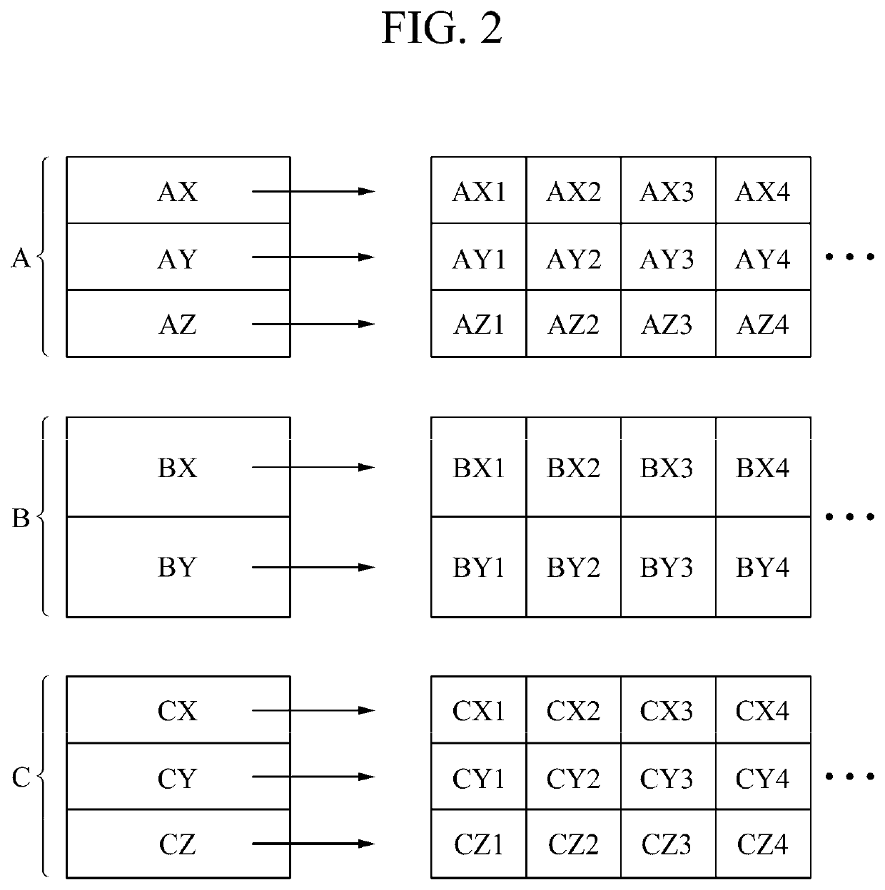 Content scheduling apparatus and method