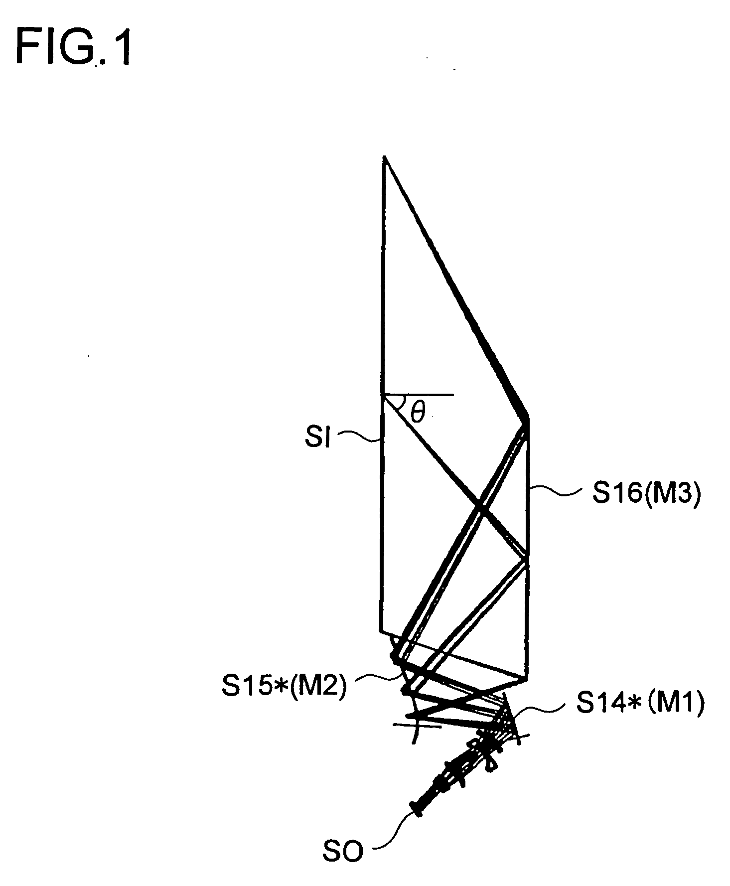 Projection optical system