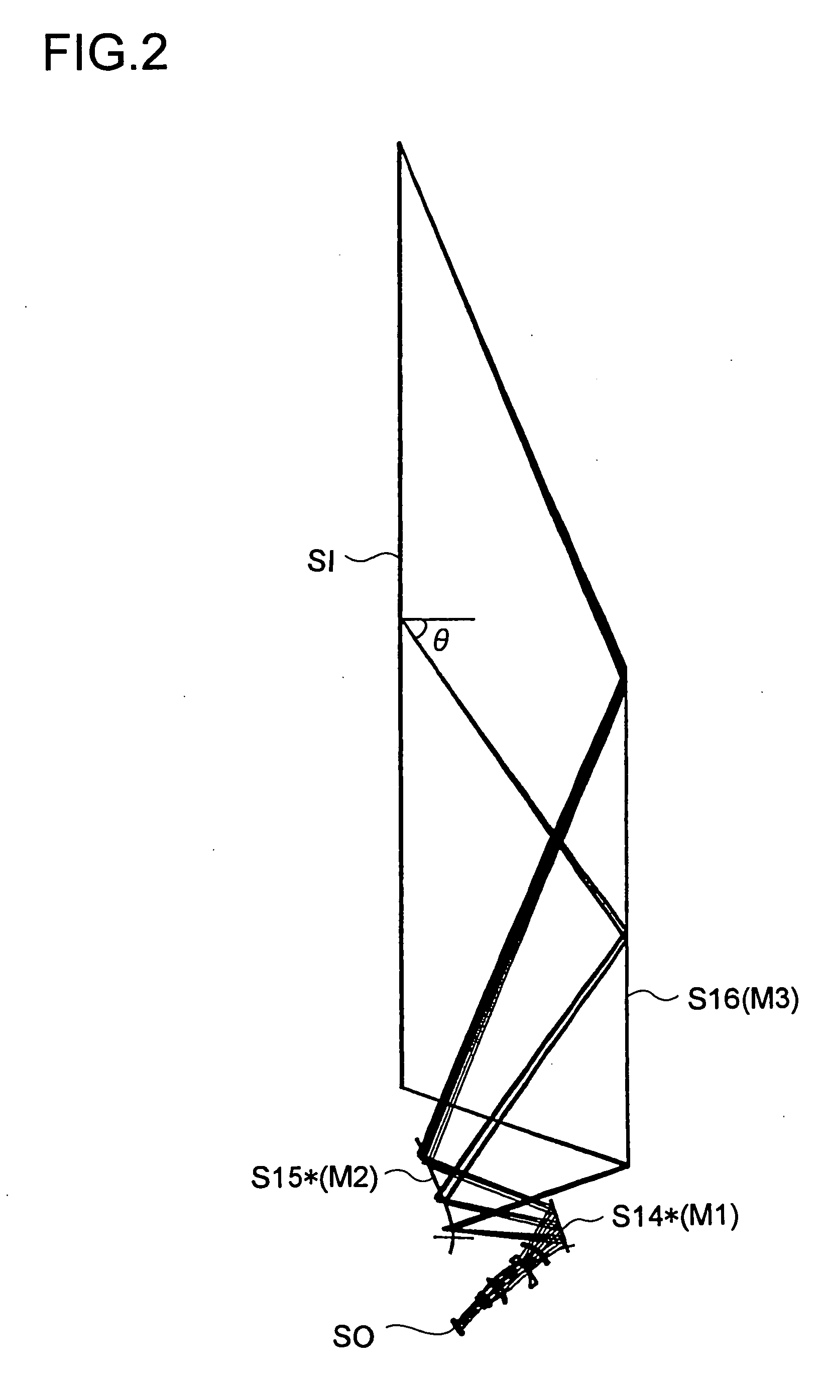 Projection optical system