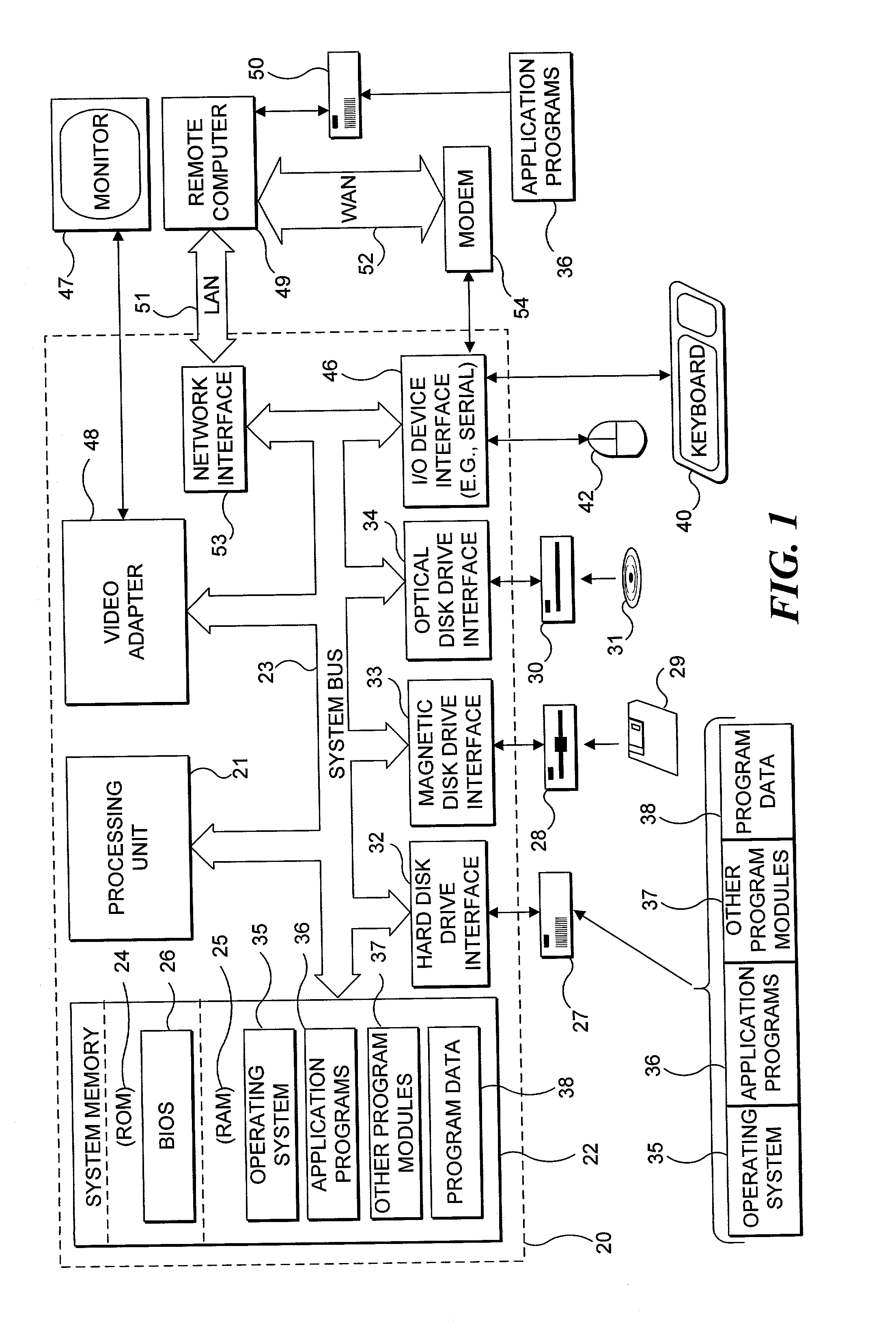 Electronic content search and delivery based on cursor location