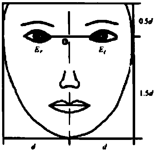 Identity authentication method and apparatus, terminal device, and storage medium