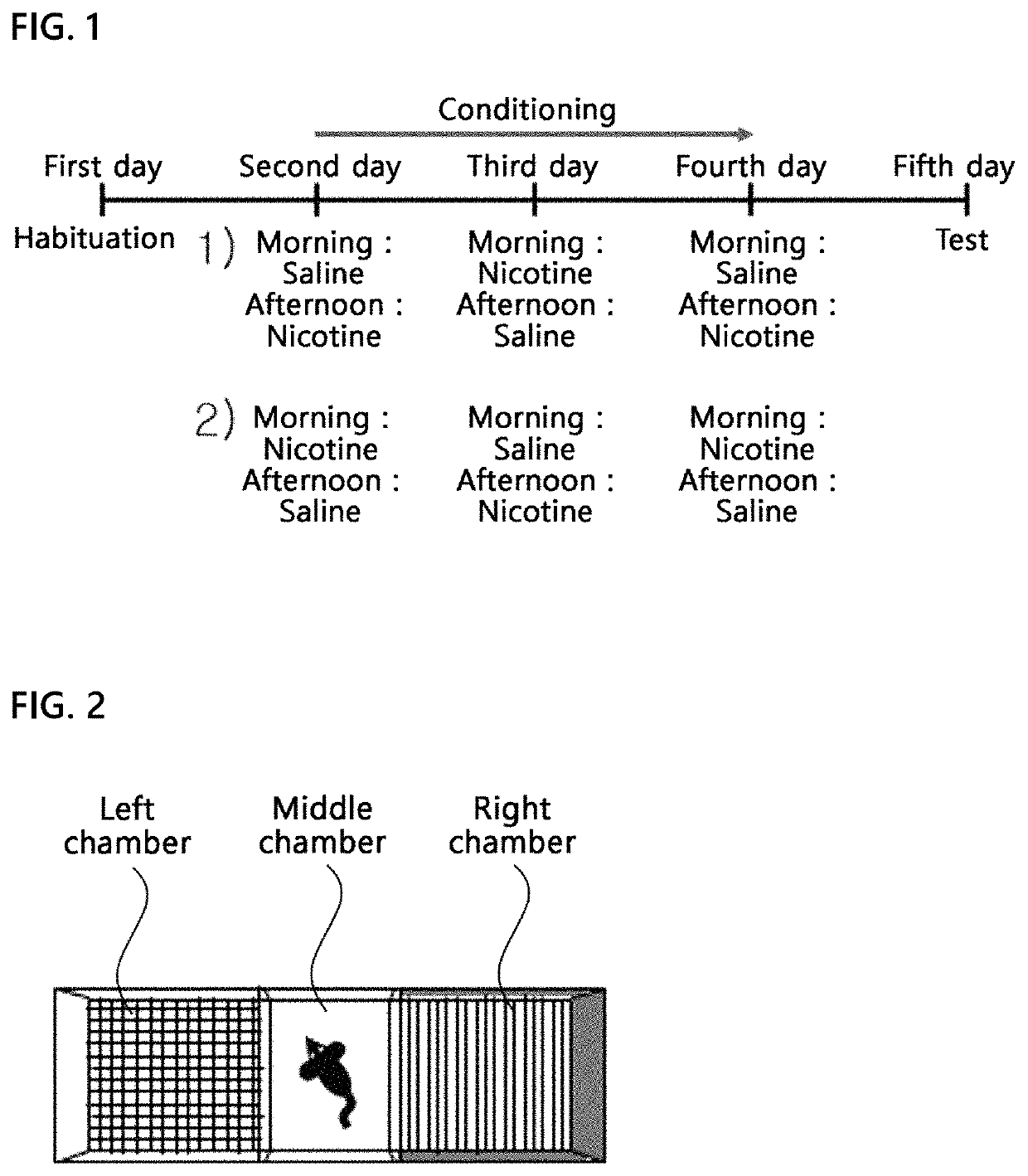 Pharmaceutical composition for the prevention or treatment of nicotine addiction and withdrawal symptoms including miRNA