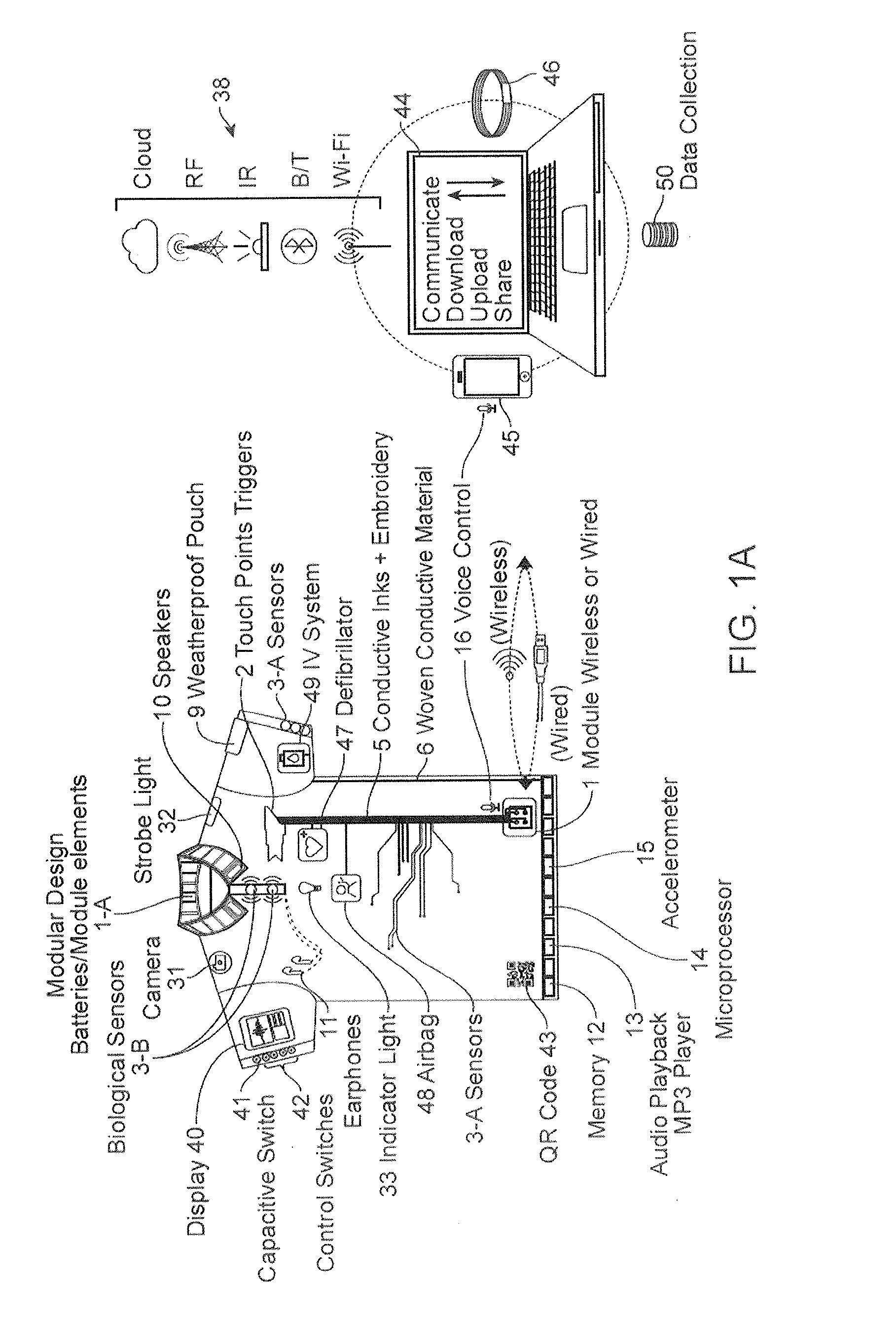 Methods of making garments having stretchable and conductive ink