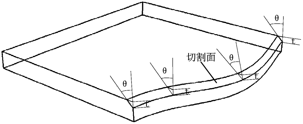 A method for acquiring automatic processing data of hull curved plate welding variable groove