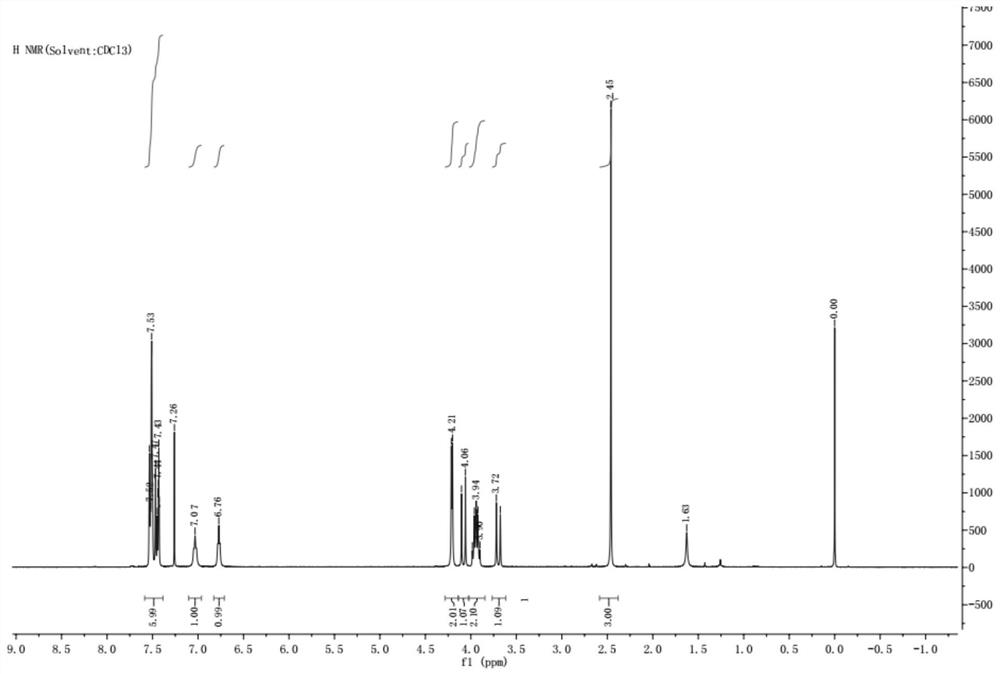 Preparation method of isoxazoline insectifuge