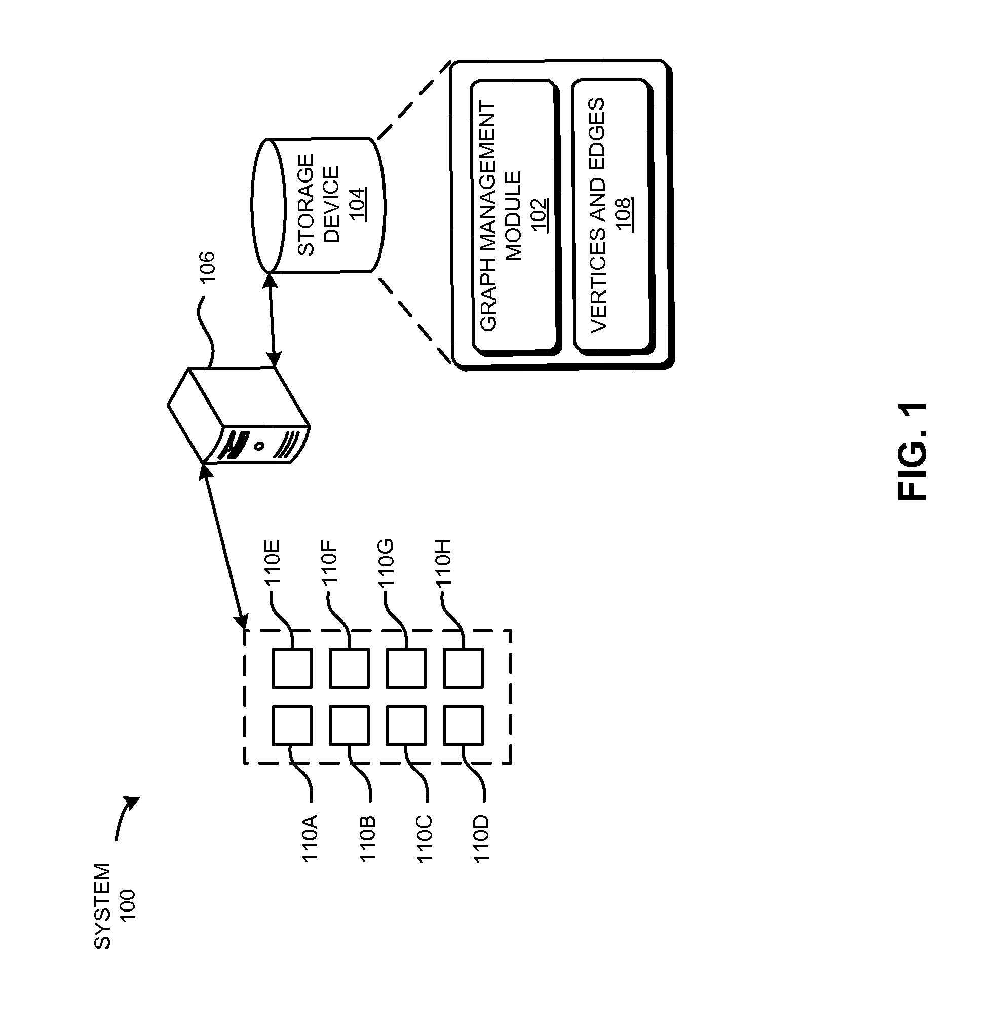 System and method for a high-performance graph analytics engine