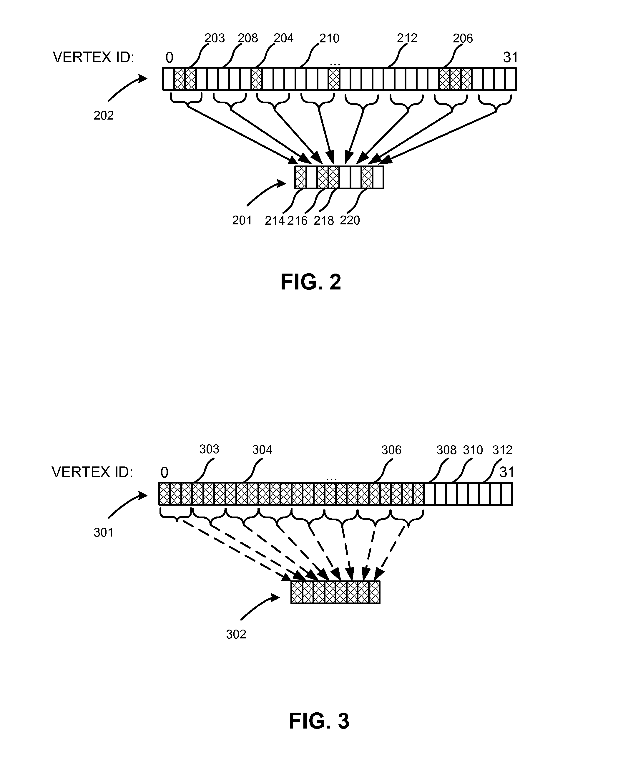 System and method for a high-performance graph analytics engine