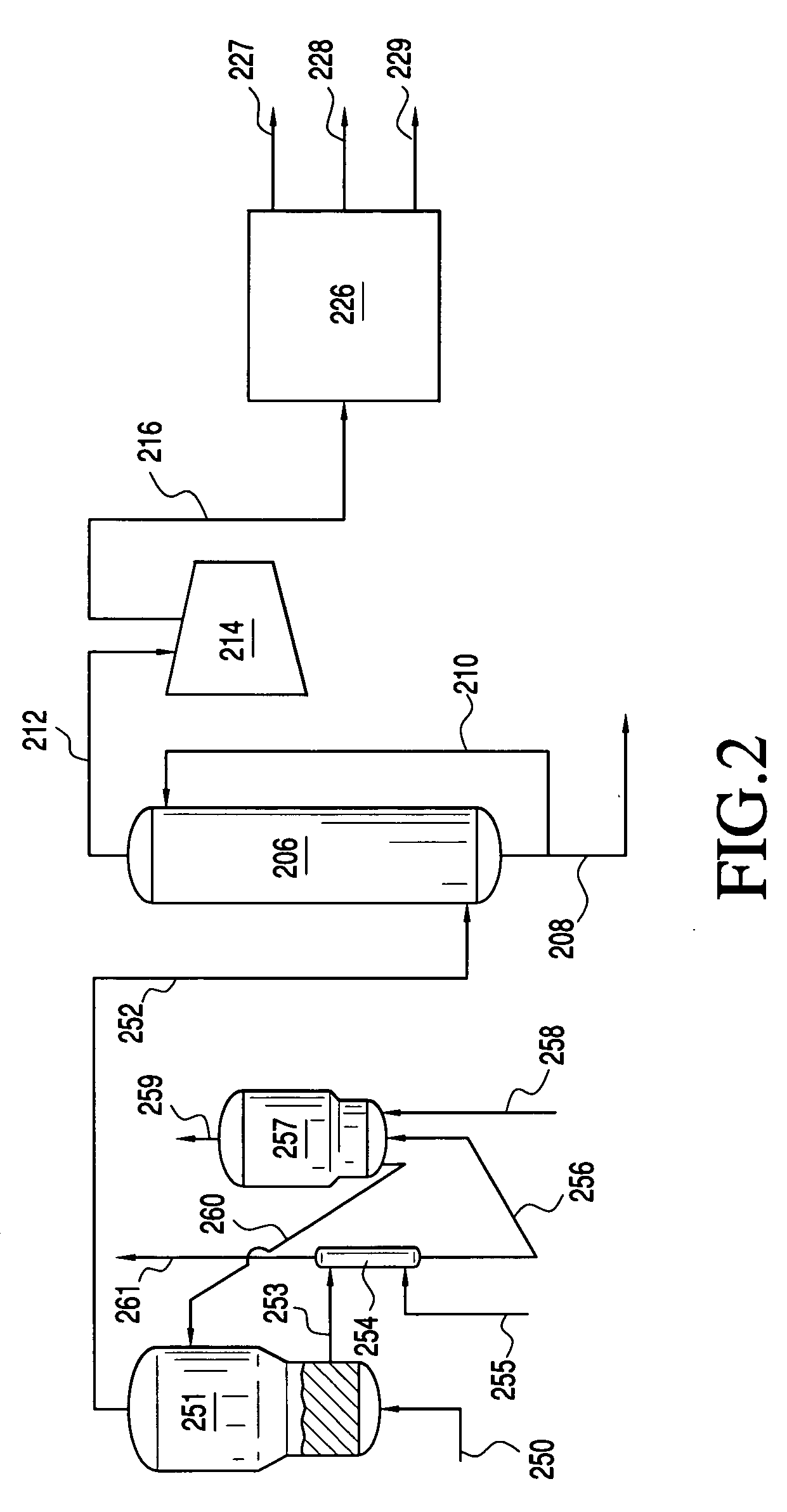 Converting methanol and ethanol to light olefins