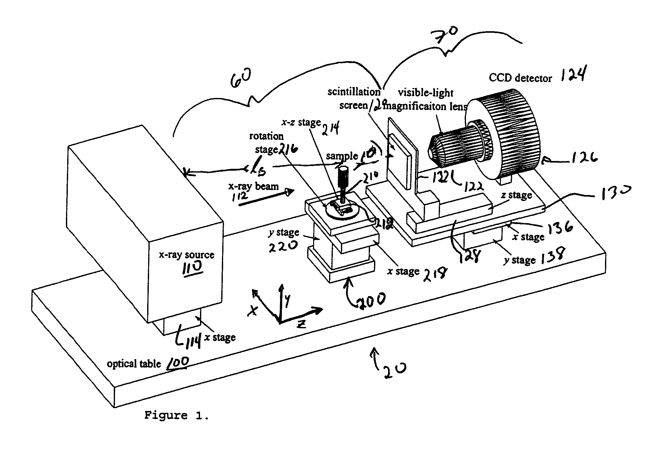 High resolution direct-projection type x-ray microtomography system using synchrotron or laboratory-based x-ray source